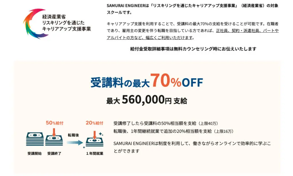 経済産業省のキャリアアップ支援事業との連携で受講料の最大70％支給