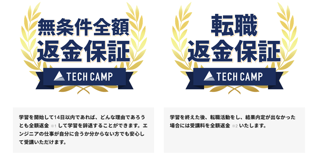 TECH CAMPは2種類の返金保証で安心